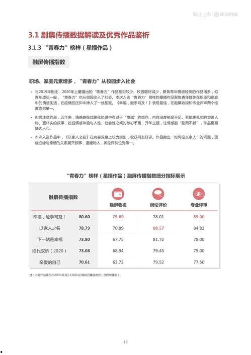 2020网红吃瓜大总结,盘点年度热门事件与话题 第3张 2020网红吃瓜大总结,盘点年度热门事件与话题 第3张